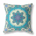 Palacedesigns 20 in. Blue & Cream Jewel Indoor & Outdoor Zippered Throw Pillow Yellow & Red PA3677601